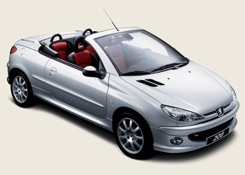 PEUGEOT 206CC